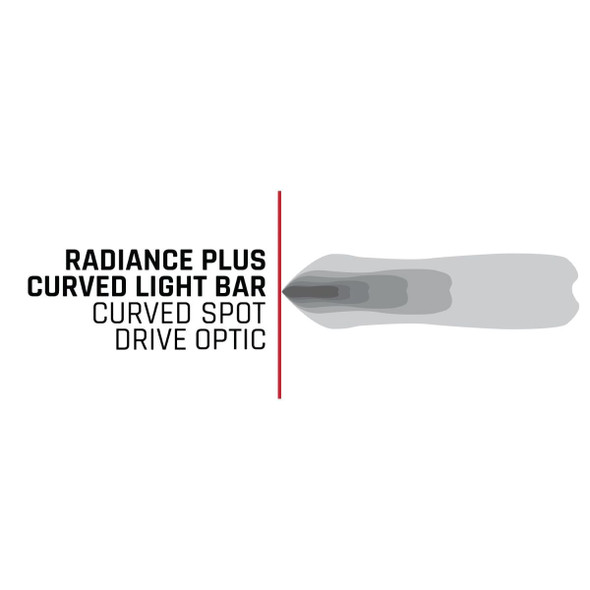 Rigid Industries  Radiance+ Curved RGBW Light Bar – 30in