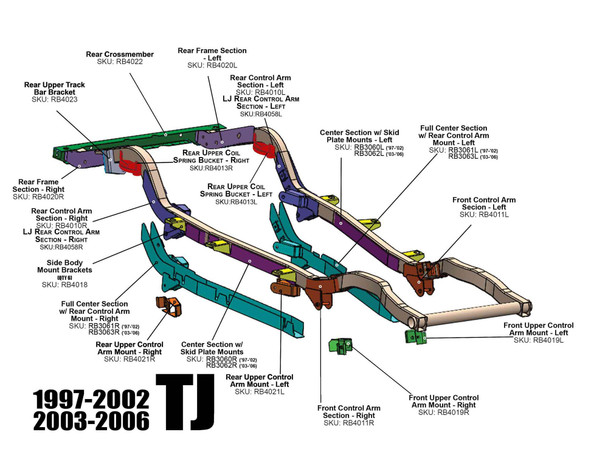 Rust Buster RB4013R Rear Upper Coil Spring Bucket Right Side for 97-06 Jeep Wrangler TJ