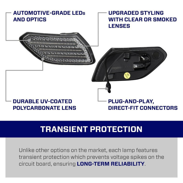 Diode Dynamics FL0062 LED Side Marker Lights with Clear Lens for 18-25 Jeep Wrangler JL & Gladiator JT