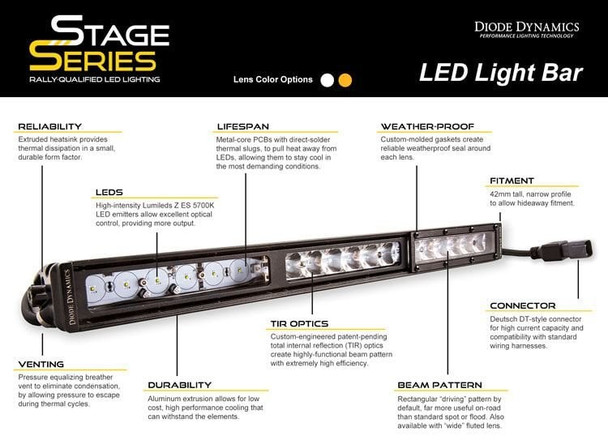 Diode Dynamics DD5057 50" Stage Series Straight LED Light Bar Single Row with Amber Combo Beam Pattern