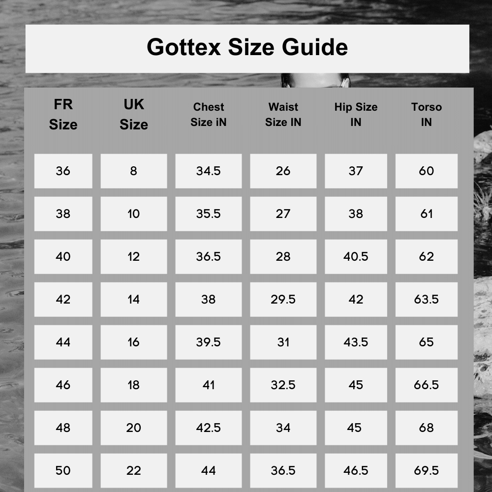 Gottex Swimwear Size Chart