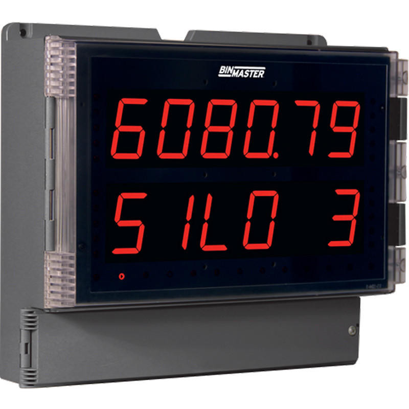 Large Display Modbus Scanner | Panel Meter | Certified MTP