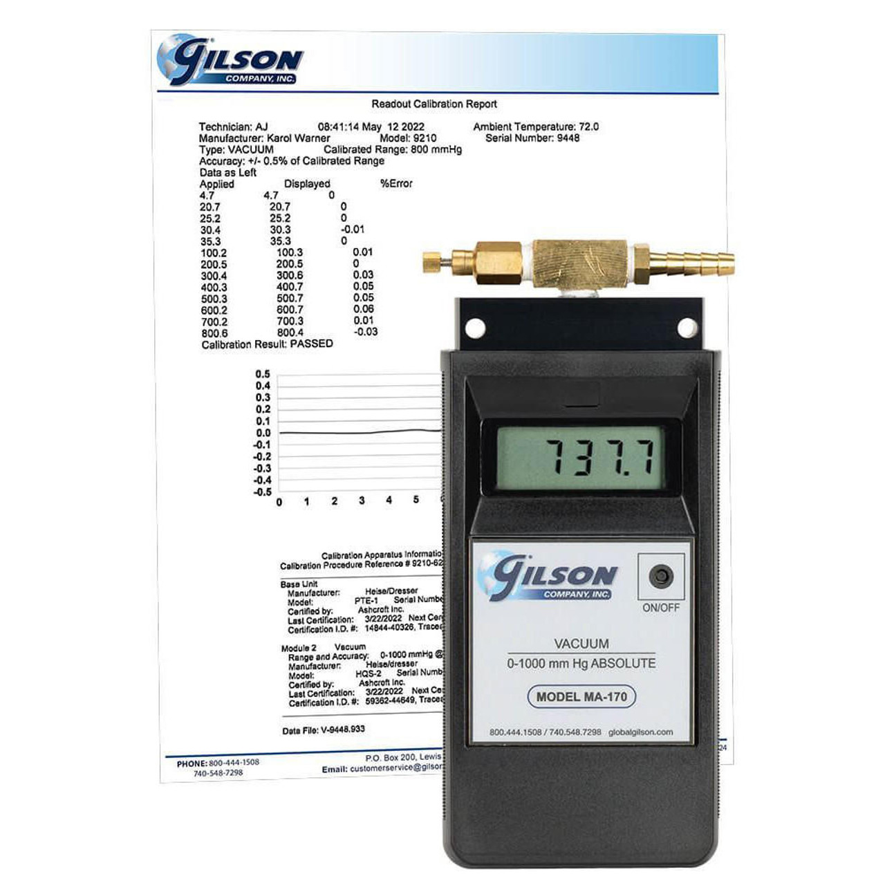 Temperature and Humidity Measuring Instruments - Gilson Co.