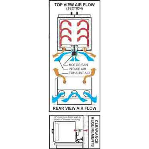 Quincy Lab 31350 Bench Oven Benchtop and Lab Ovens