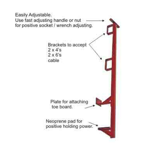 Guardian C-Slab Grabber - 15500