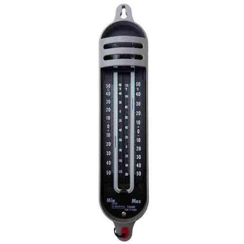 wigton physics: Max Min Thermometer