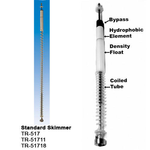  Durham Geo TR-517 F.A.P. Plus Skimmer, 36-inch Travel 