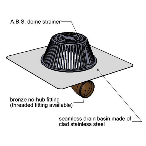 Thunderbird Products Thunderbird TPORDHZ3NH, 3in No-Hub Bottom TPO Clad Side Outlet Roof Drain w/ Optional Clamping Ring 