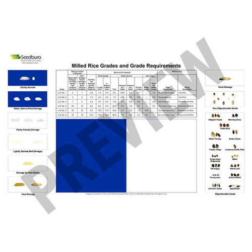  Seedburo VRIMAT-RICE Rice Training Mat 