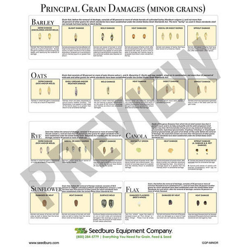  Seedburo GQP-MINOR Minor Grains Quality Poster, 24in x 30in 