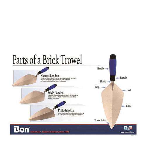 Poster, Parts Of Brick Trowel