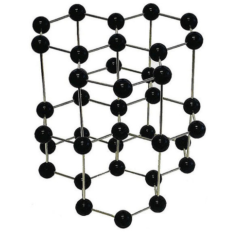  United Scientific CMSGRP Graphite crystal model 