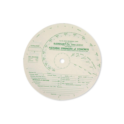  Rainhart 416CC, Concrete Beam Breaker Chart Paper (Pk/400) 