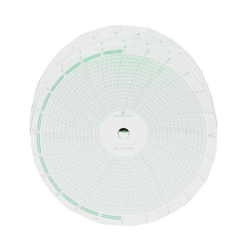 Humboldt Mfg. Humboldt H-2735F.5, 6in 24-Hour Chart; Range 50 to 120 (Fahrenheit) 