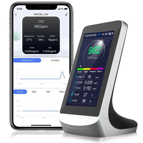 Sper Scientific Multi-Function Indoor Air Quality Monitor, digital air quality monitor displaying CO2 levels, temperature, humidity, HCHO, and TVOC measurements with smartphone app data visualization.