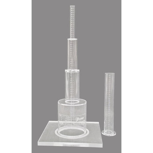 Global Gilson APA-11B NCAT Asphalt Field Permeameter