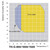 Lab Companion TH-G-408 Temperature and Humidity Chamber (Low Temp), 14.4 cubic feet, with a graph showing temperature versus relative humidity control ranges and stability over 24 hours.