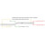  Pi Tape P01SSID Precision Inside Diameter 716 Stainless Steel Inch Tape .75-7in 