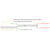 Pi Tape P02EZID Precision Inside Diameter Blue Easy to Read Tape .75-9in 