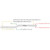  Pi Tape PM0EZID Precision Inside Diameter Blue Easy to Read Metric Tape 28-200mm 