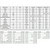  Seedburo D-S KIT Carter Day Dockage Tester Double Corn Sieve Conversion Kit (Factory Install) 