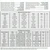  Seedburo MCI4-WHEATSET, 4-Screen Kicker Set Of Wheat Sieves 