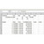 Sper Scientific Bluetooth Light Meter, image of a spreadsheet showing data readings with the device used for measuring light intensity.