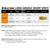  Structron 49751, Square Point Shovel, 14 Gauge #2, Forward Turned Step, 48" Premium Fiberglass Handle with 3M Retroreflective Tape (min qty 4 each) 