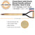  Link Handles 66675, 25-1/2" closed back solid shank Shovel Handle, without shoulder, 1-1/2" dia., 4-1/2" chuck (min qty 6 each) 