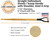  Link Handles 66773, 30" straight hollowback Shovel/scoop Handle, w/shoulder, 1-1/2" dia., 9" chuck (min qty 6 each) 