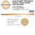  Link Handles 66784, 54" straight hollowback Shovel/scoop Handle, with shoulder, 1-1/2" dia., 9" chuck (min qty 6 each) 