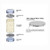  Deslauriers 6in Unbonded Capping Neoprene Pad Cap, 60 Duro (2/Pk) 