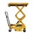 Vestil Dc Hyd Scissor Cart 1K 39.75X20.5 W/Scale 