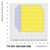 Lab Companion TH-KH-180 Temperature & Humidity Chambers (Low Temp), 189L, showing a graph of relative humidity and temperature control stability over 24 hours.