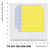 Lab Companion TH-KH-408 Temperature & Humidity Chambers (Low Temp), 408L, chart showing temperature and relative humidity control range with unstable control zone after 24 hours.