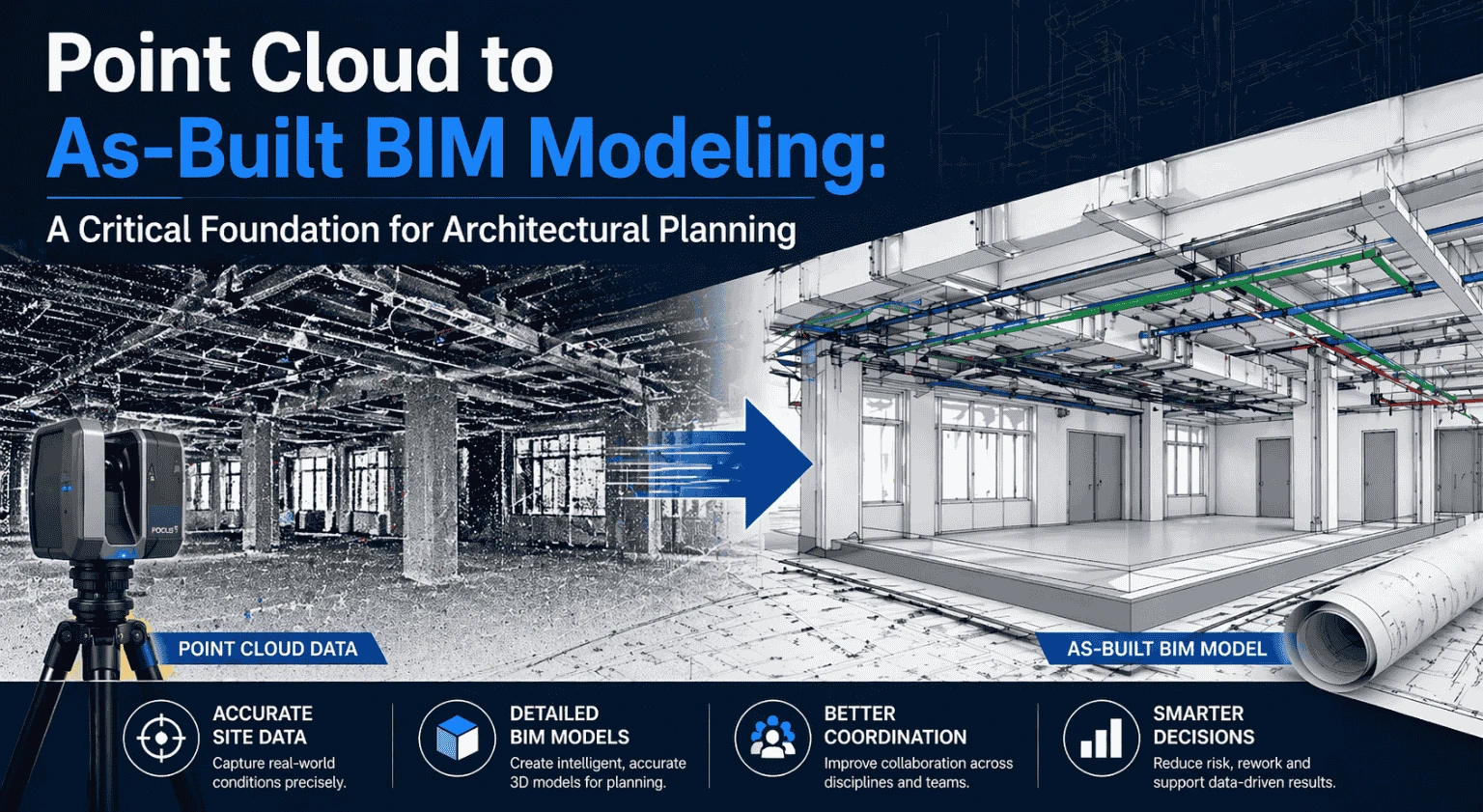 Point Cloud to As-Built BIM Modeling: A Critical Foundation for Architectural Planning