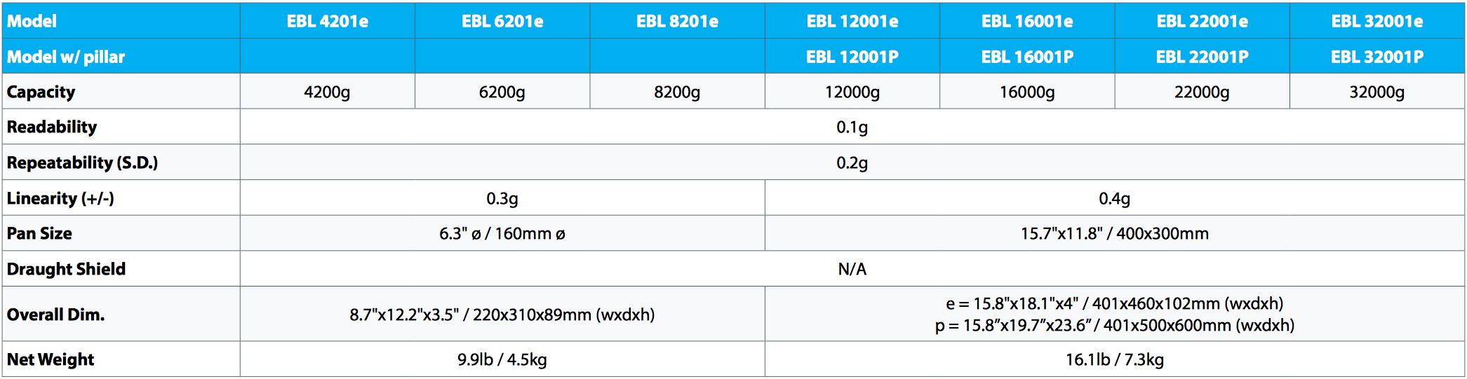 adam-equipment-eclipse-precision-balances.jpg adam-equipment-eclipse-precision-balances.jpg