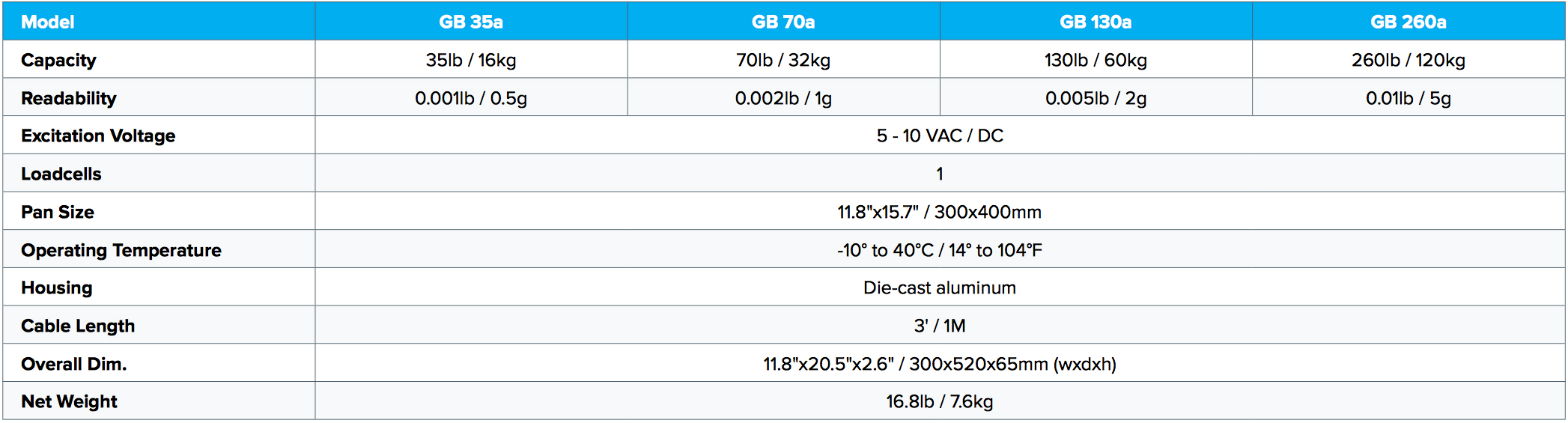 adam-equipment-gb-platforms.jpg adam-equipment-gb-platforms.jpg