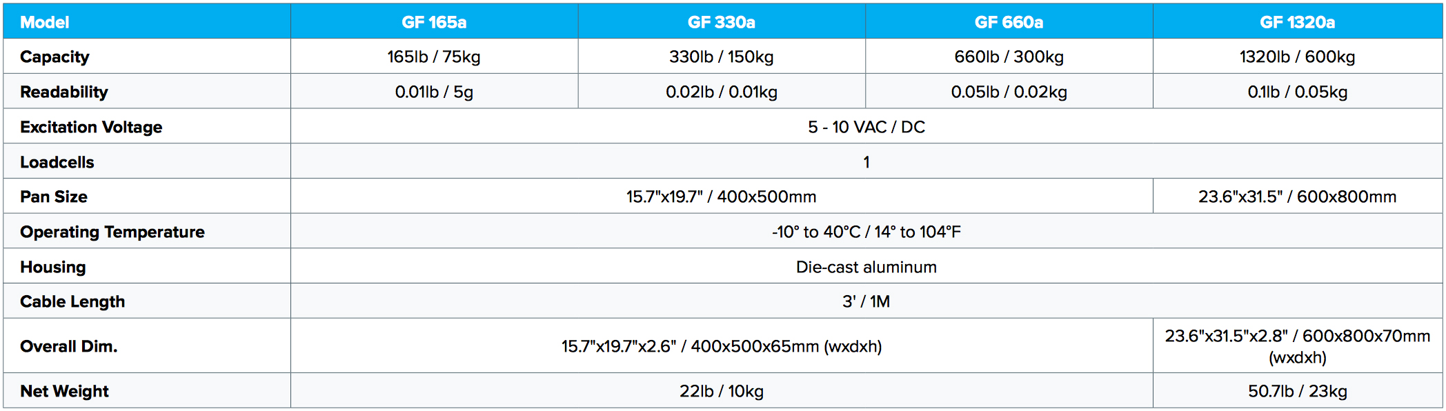 adam-equipment-gf-platforms.jpg adam-equipment-gf-platforms.jpg