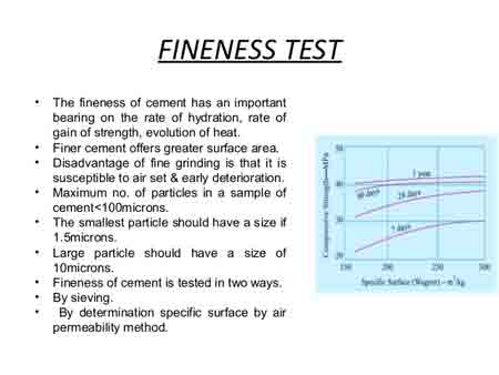 buy cement fineness tests