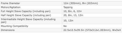 gilson-sieve-shaker-tapping.jpg