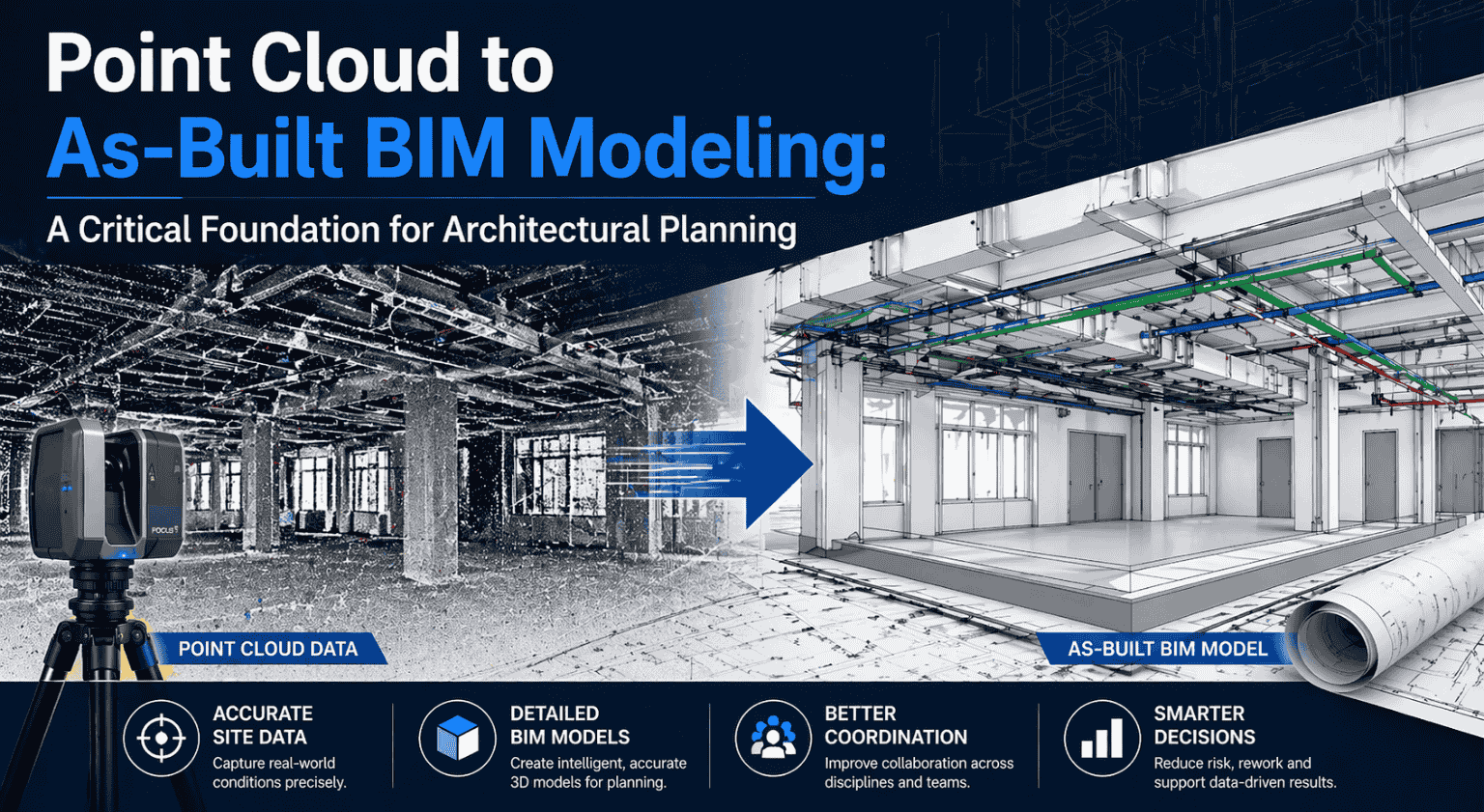 Point Cloud to BIM Modeling for Architectural Planning - Certified MTP