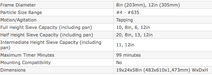 gilson silent sifter gilson silent sifter