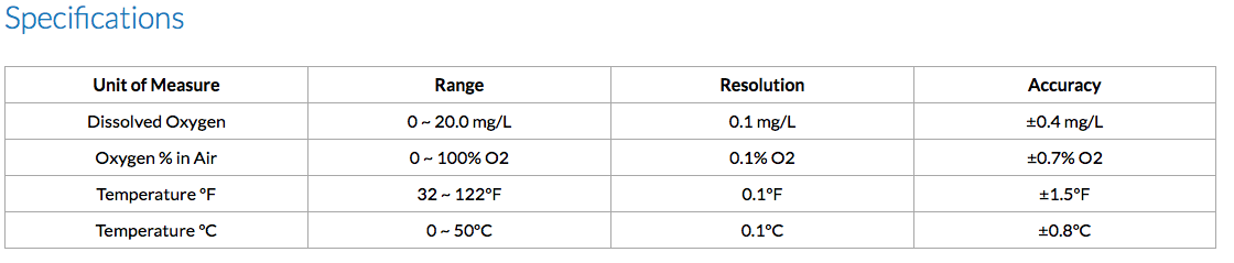 screen-shot-2015-10-06-at-6.20.27-pm.png