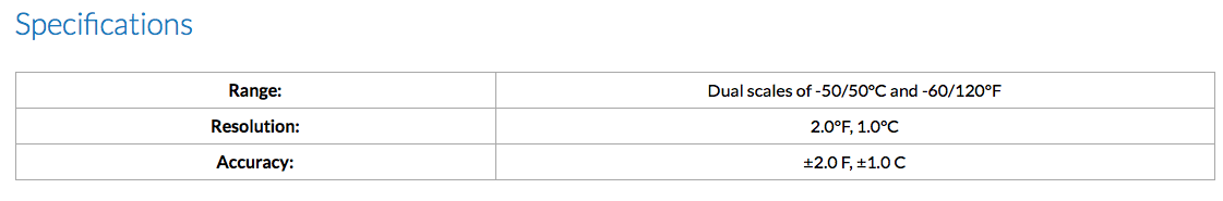 screen-shot-2015-12-30-at-1.12.01-pm.png