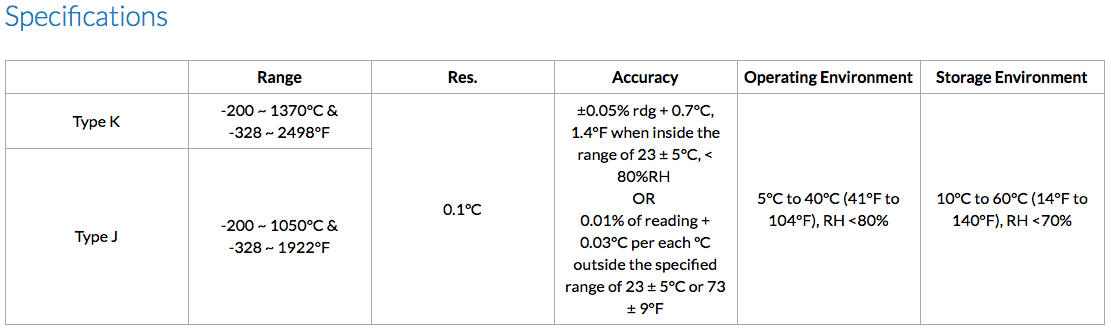 Sper Scientific 800015C Indoor/Outdoor Thermometer with Min/Max Memory,  NIST Certificate of Calibration