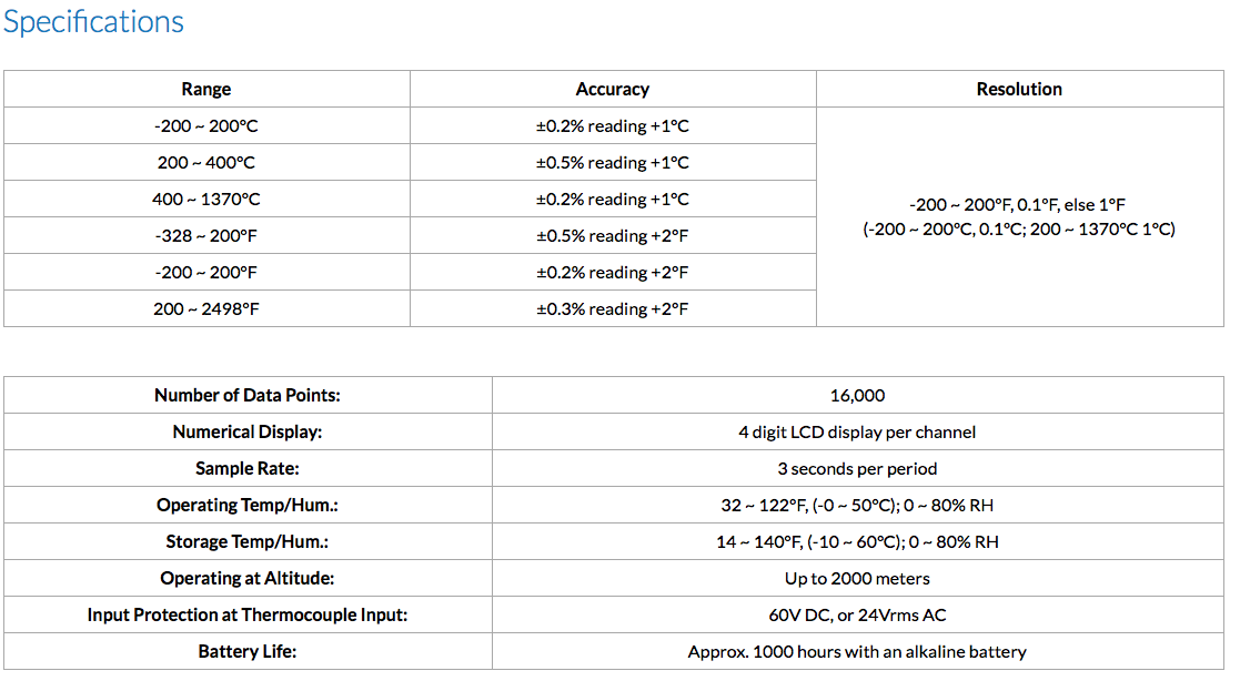 Sper Scientific 800015C Indoor/Outdoor Thermometer with Min/Max Memory,  NIST Certificate of Calibration