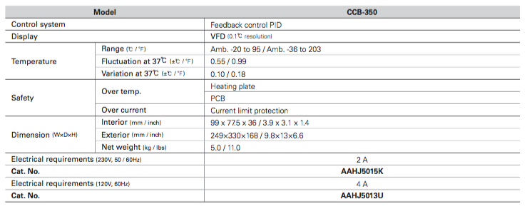 Lab Companion CCB-350 Heating Block Hot Plates and Lab Stirrers and Lab  Testing Equipment