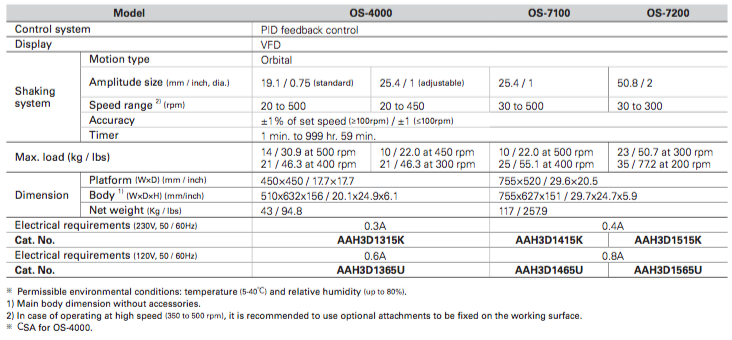 screen-shot-2016-02-16-at-10.10.16-am.png screen-shot-2016-02-16-at-10.10.16-am.png