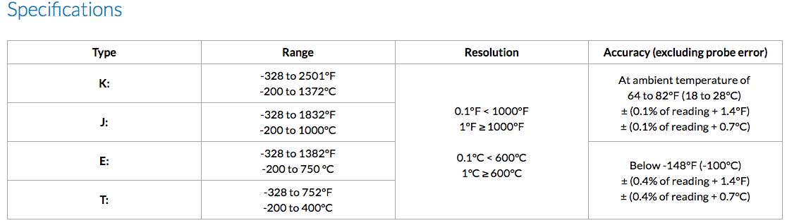 sper-scientific-800025-bluetooth-4-channel-datalogging-thermometer.jpg